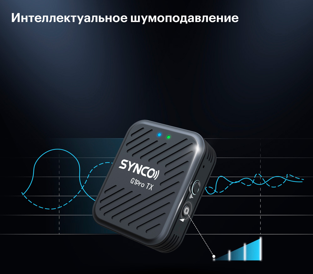 Беспроводная система Synco G1 A1 Pro, TX+RX, 2.4 ГГц, 3.5 TRS / TRRS, USB, USB-C (уцененный)