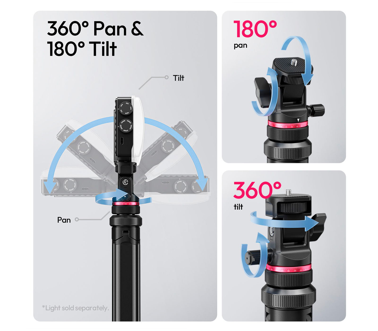 Стойка-штатив Ulanzi MT-80 Auto-Open Tripod, до 5 кг