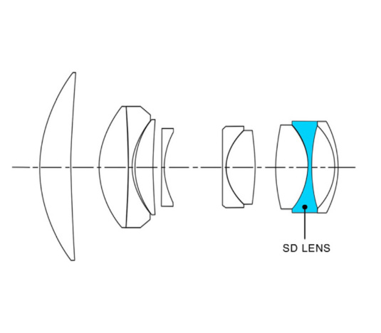 Объектив Tokina 85mm F1.8 atx-m FE