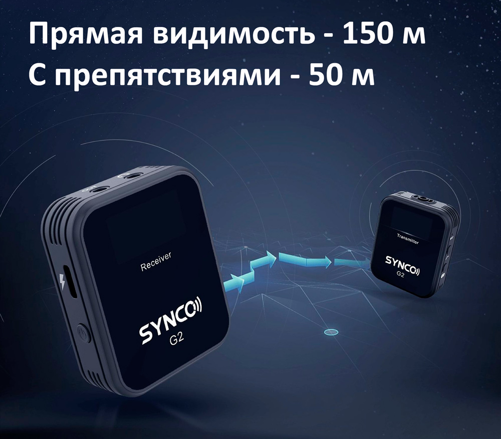 Беспроводная система Synco G2 A1, 2.4 ГГц, передатчик + приемник, 3.5 мм TRS / TRRS + USB-C