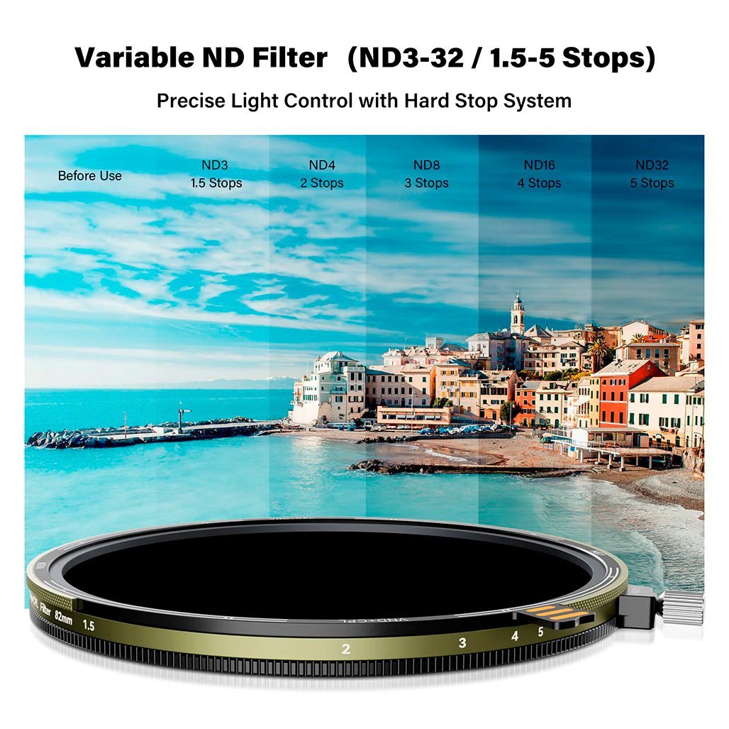 Светофильтр H&Y Nova series ND3-32+CPL 49 мм