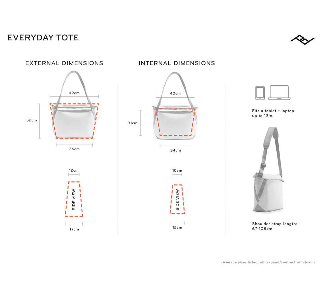Сумка Peak Design The Everyday Tote 15L V2.0, черная