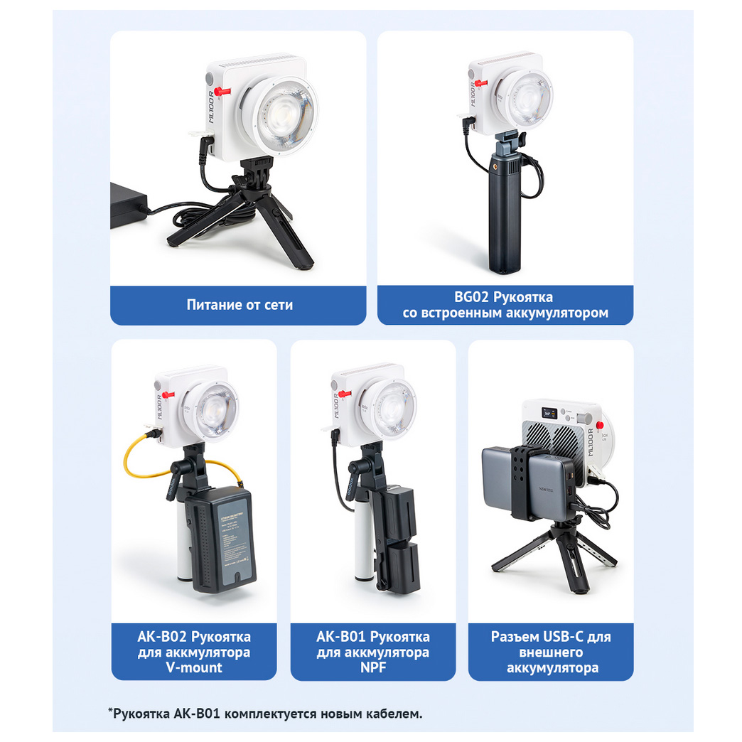 Осветитель Godox ML100R, RGB, 1800-10000К, 110 Вт, Godox Mount