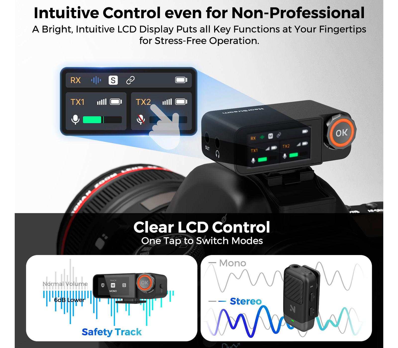 Беспроводная система Nearity NearStream AWM28T, 2TX+1RX, с кейсом (3.5 мм + USB-C + Lightning) (уцененный)