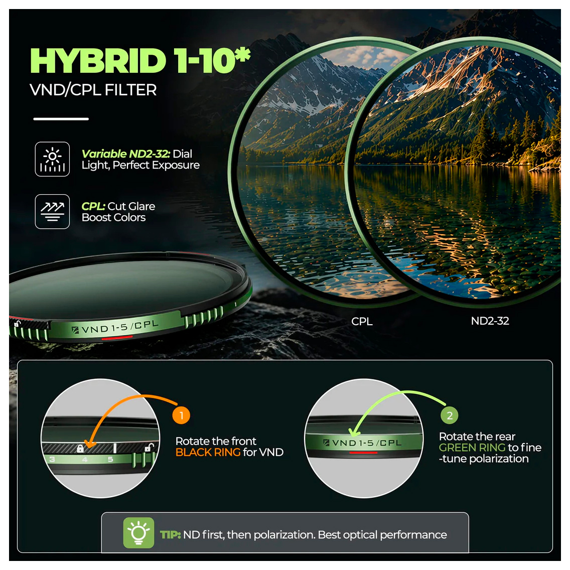 Набор фильтров Freewell Brandon Li Variable ND/CPL Basic Kit 82mm