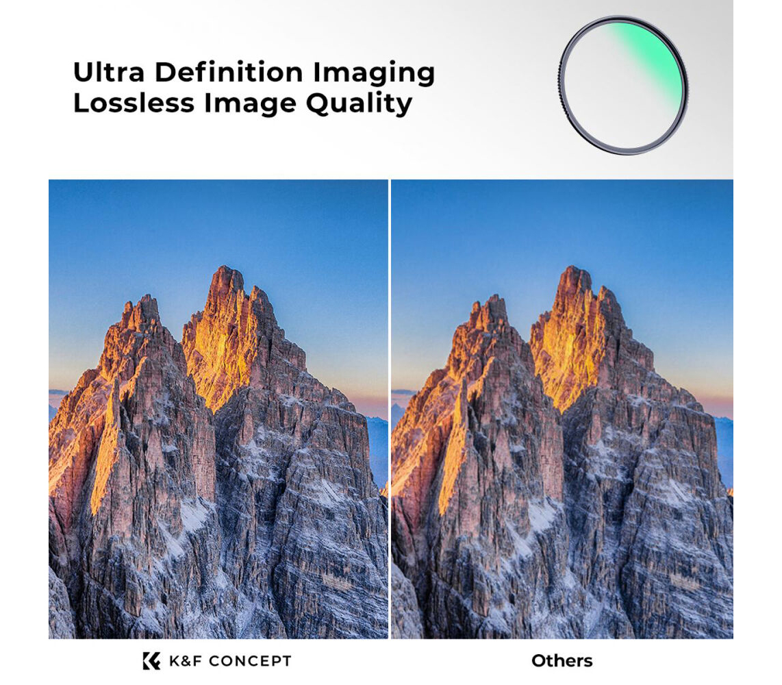 Светофильтр K&F Concept Nano-X B270 MCUV, Green Coated, 58 мм