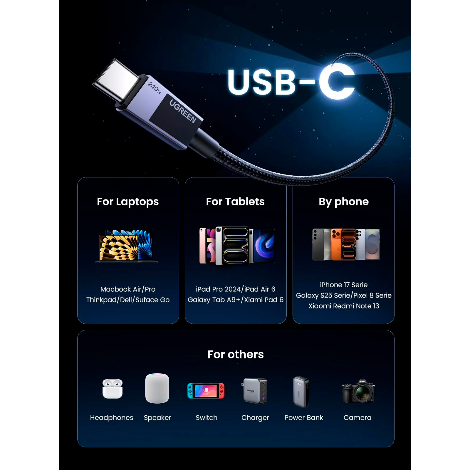 Кабель Ugreen L513, USB-C - USB-C, 240 Вт, 2 м, черный