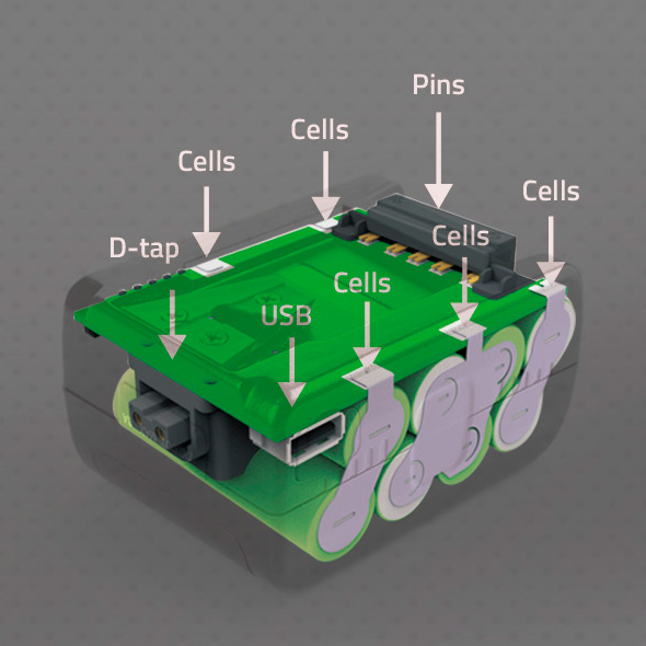 Аккумулятор SWIT PB-M98S V-Mount Pocket, 98 Втч, D-Tap, USB-A