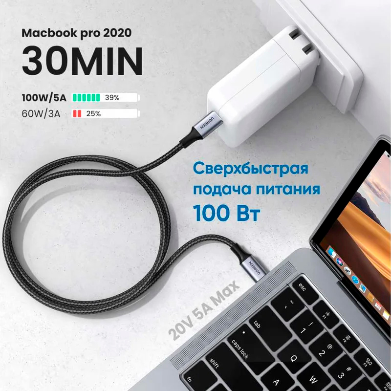 Кабель Ugreen US316, USB-C - USB-C, 100 Вт, 5A, 3 м, серый