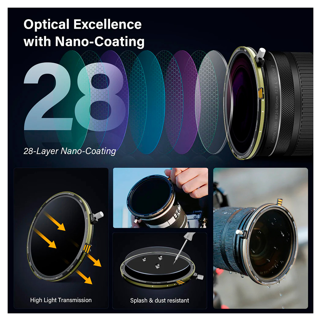 Светофильтр H&Y Nova series ND3-32+CPL 82 мм