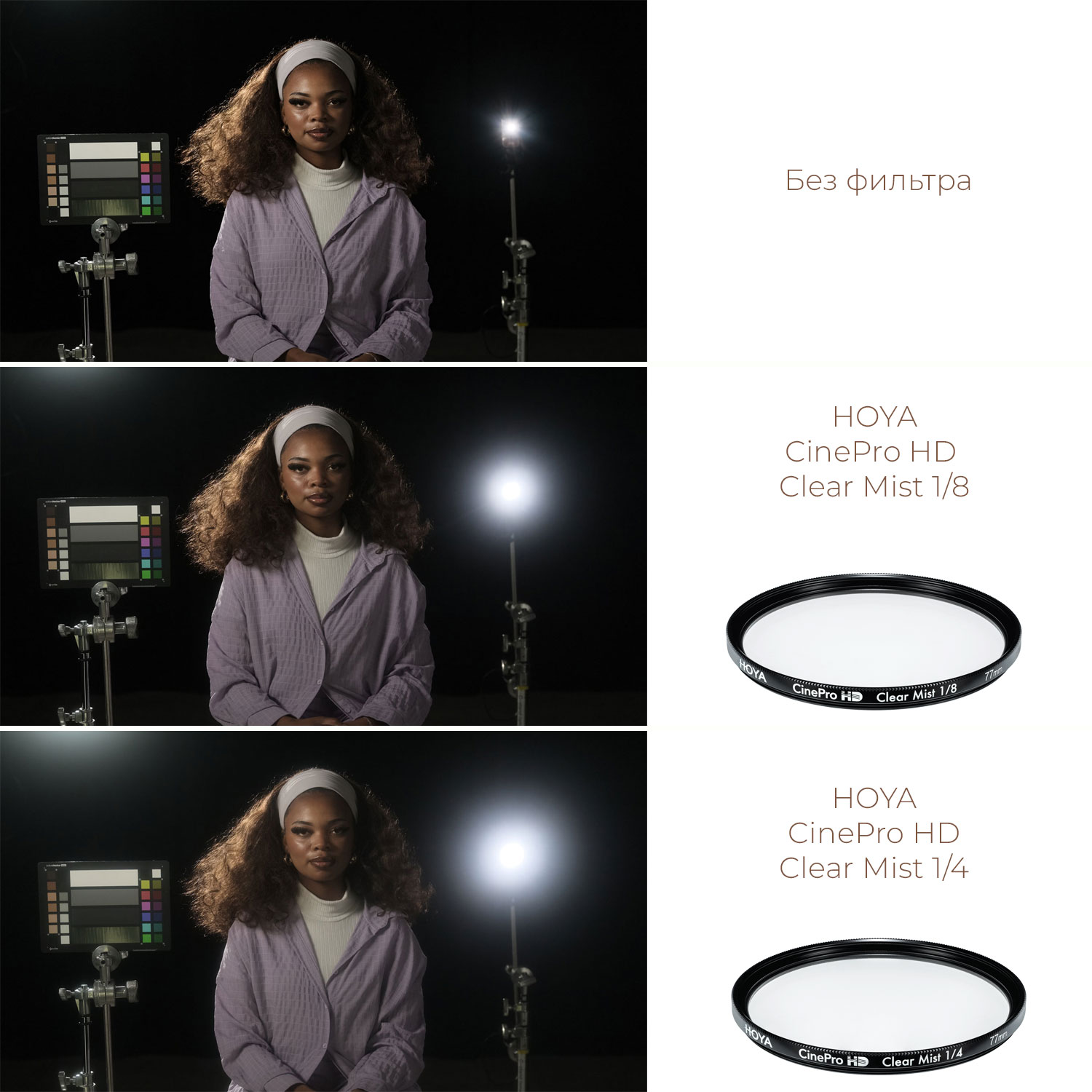 Светофильтр Hoya CineProHD ClearMist 1/4 82mm