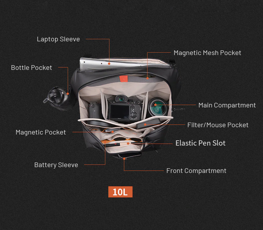 Сумка PGYTECH OneGo Solo V2 10L, цвет Moss Green