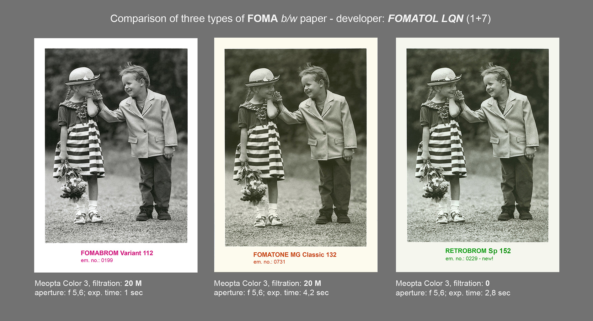 Фотобумага Foma FOMATONE MG Classic 132, матовая, 12.7x17.8 см, 25 листов
