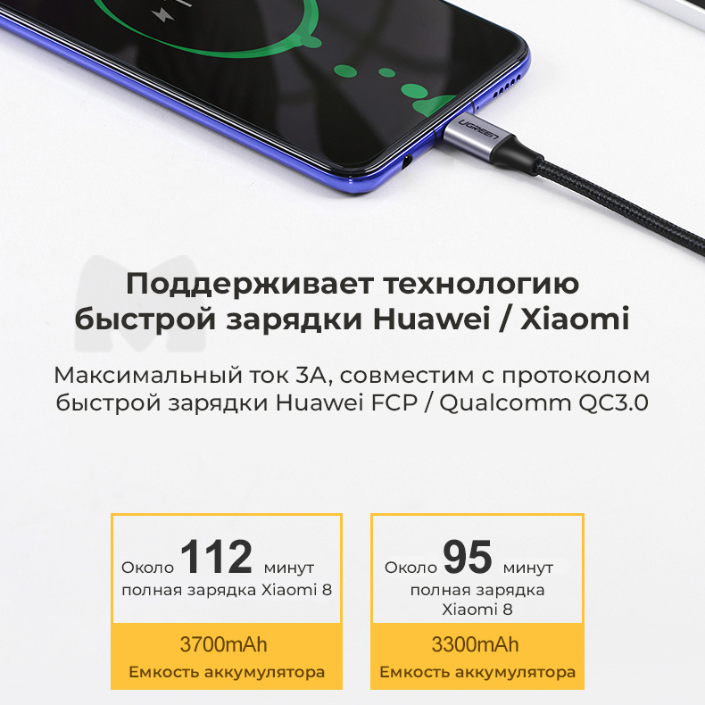 Кабель Ugreen US255, USB-C - USB-C, 60 Вт, 3A, 1 м, серый