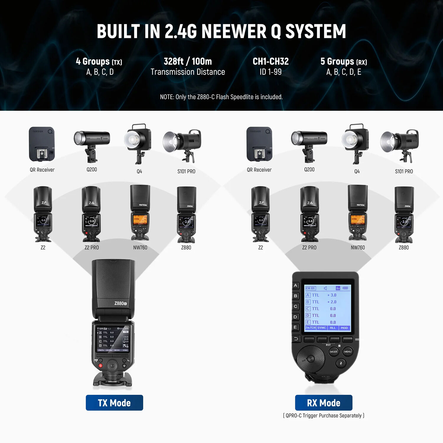 Вспышка Neewer Z880-N, аккумулятор 3000 мАч