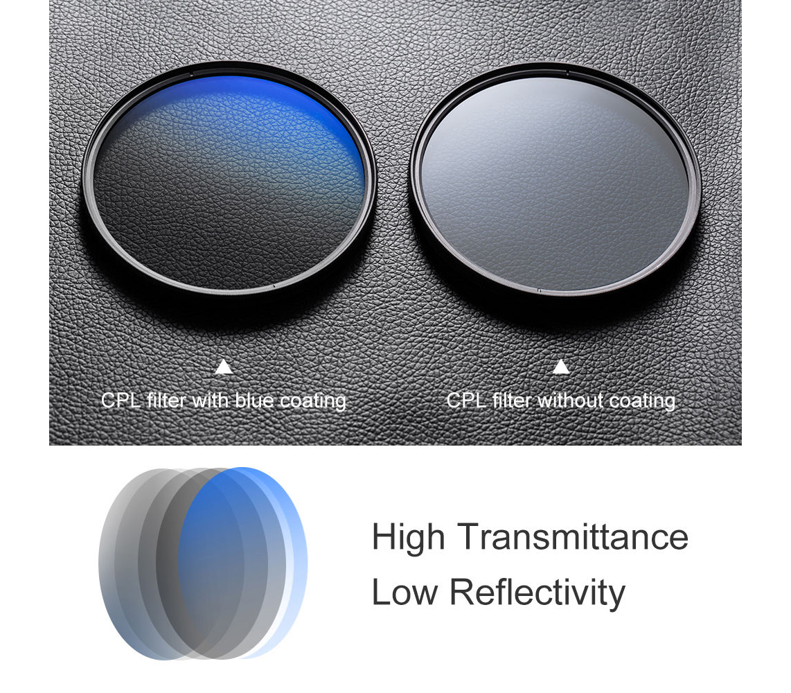 Светофильтр K&F Concept KU12 Classic Series HMC CPL, Blue Coated, 67 мм