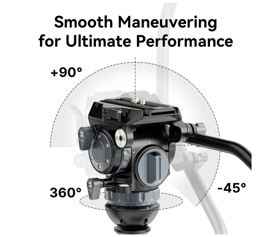 Штативная голова Ulanzi Video Fast Ball Head, до 10 кг