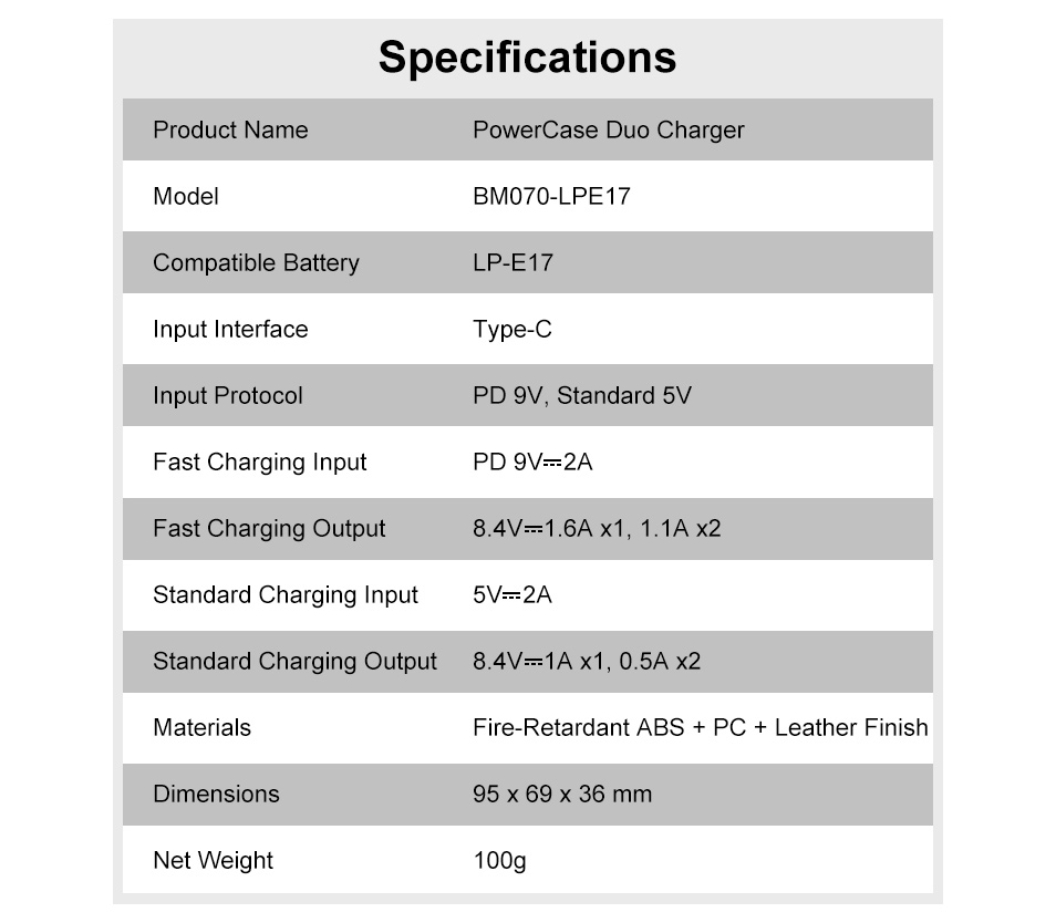 Зарядный кейс Kingma BM070-LPE17 для 2х Canon LP-E17, черный