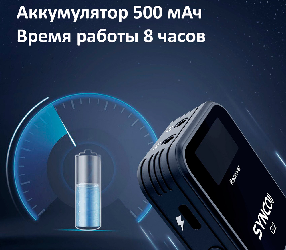 Беспроводная система Synco G2 A1, 2.4 ГГц, передатчик + приемник, 3.5 мм TRS / TRRS + USB-C