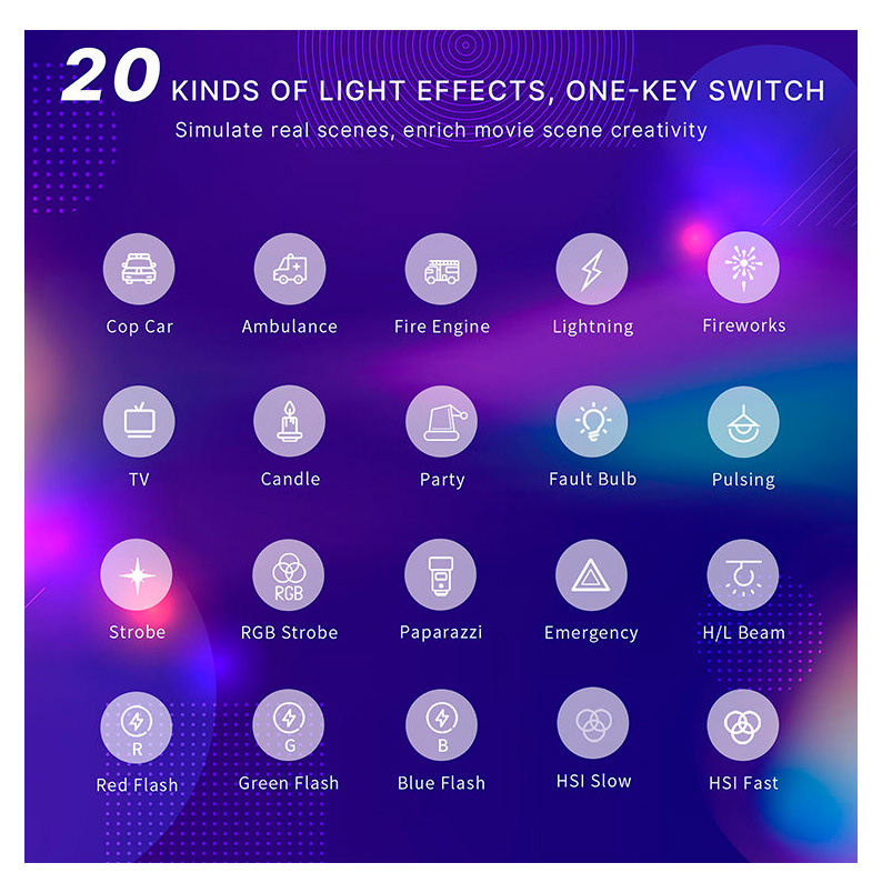 Осветитель Ulanzi VL120 RGB, 5 Вт, 2500-9000 К, черный