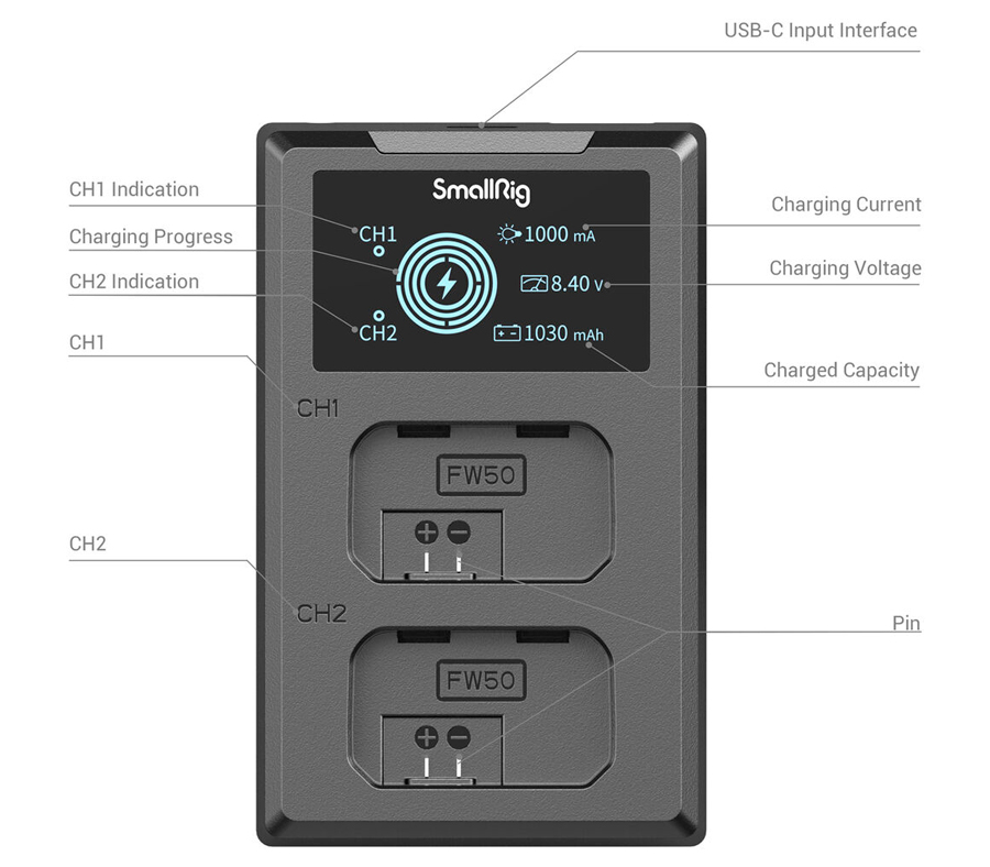 Аккумуляторы SmallRig NP-FW50 с зарядным устройством (3818)