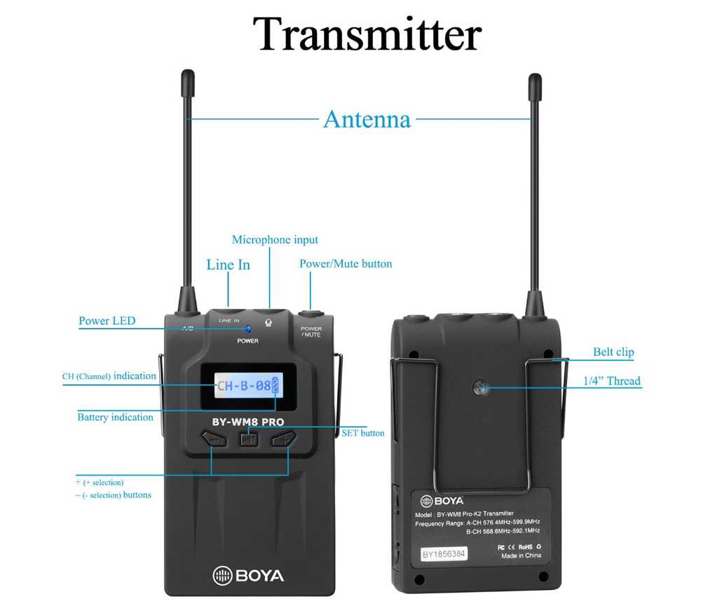 Беспроводная система Boya BY-WM8 Pro-K1, УВЧ