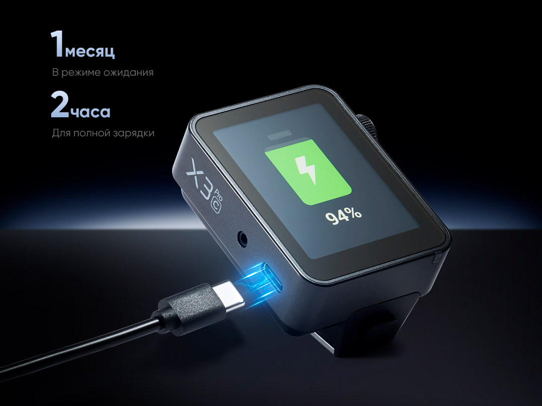 Радиосинхронизатор Godox X3Pro S для Sony