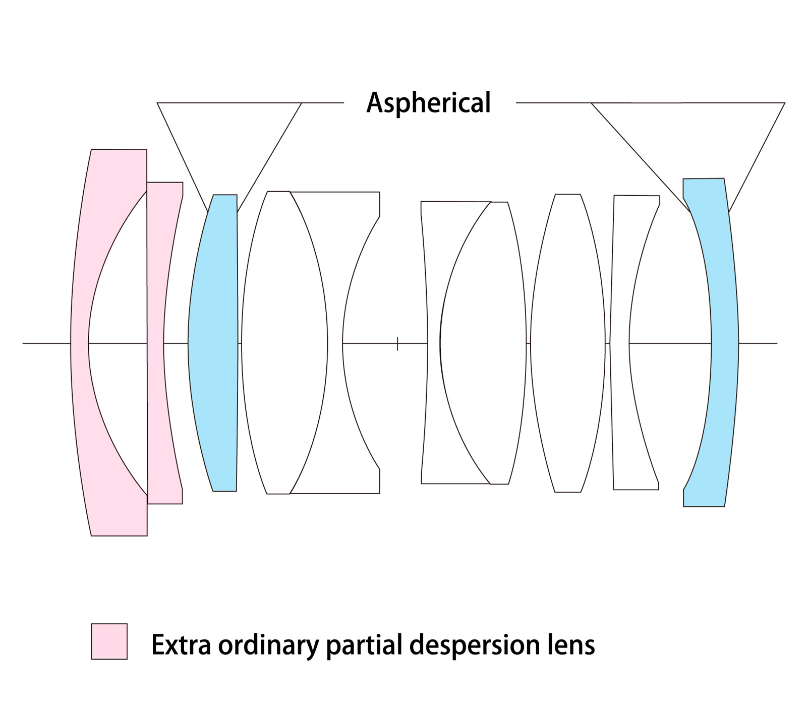 Объектив Voigtlander Nokton 28mm F1.5 Aspherical VM Type II, Leica M, серебристый