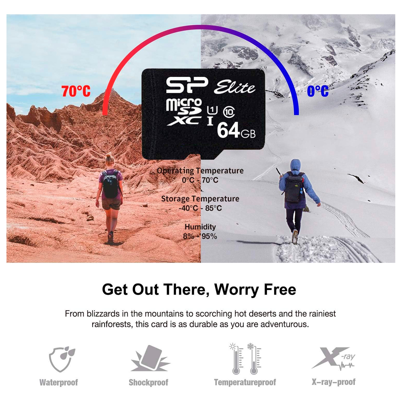 Карта памяти Silicon Power MicroSDXC 64GB Elite UHS-I U1 V10 А1