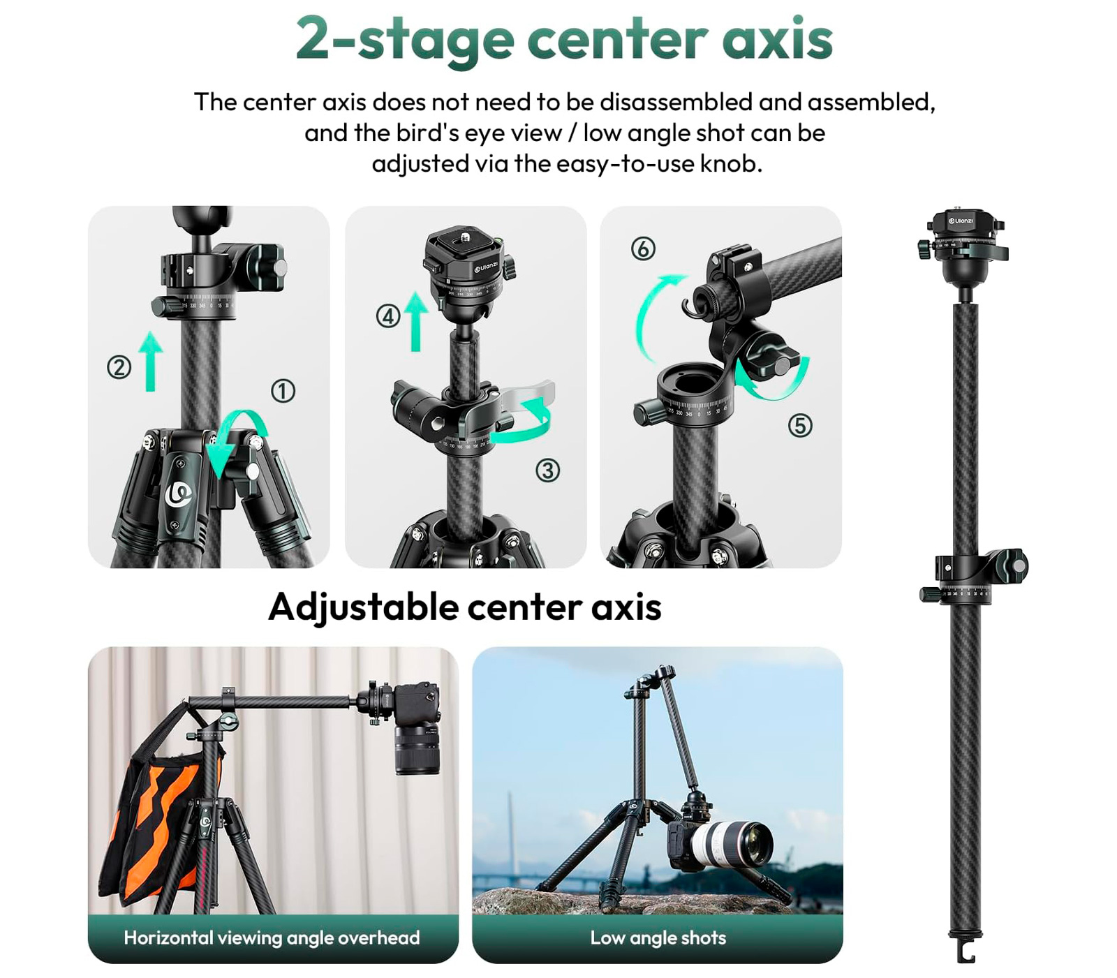 Штатив Ulanzi JJ05 Overhead Travel Tripod (уцененный)