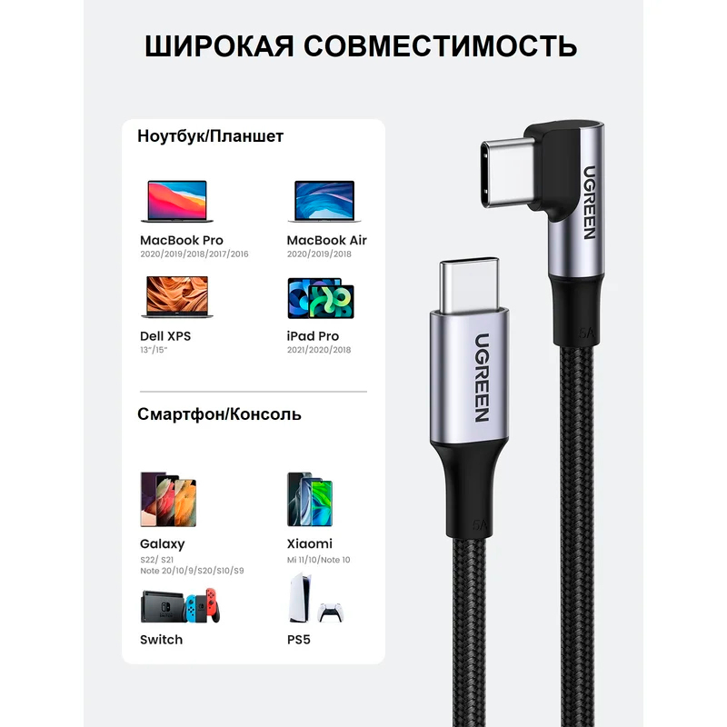 Кабель Ugreen US334, USB-C - USB-C, 100 Вт, 5A, 2 м, серый