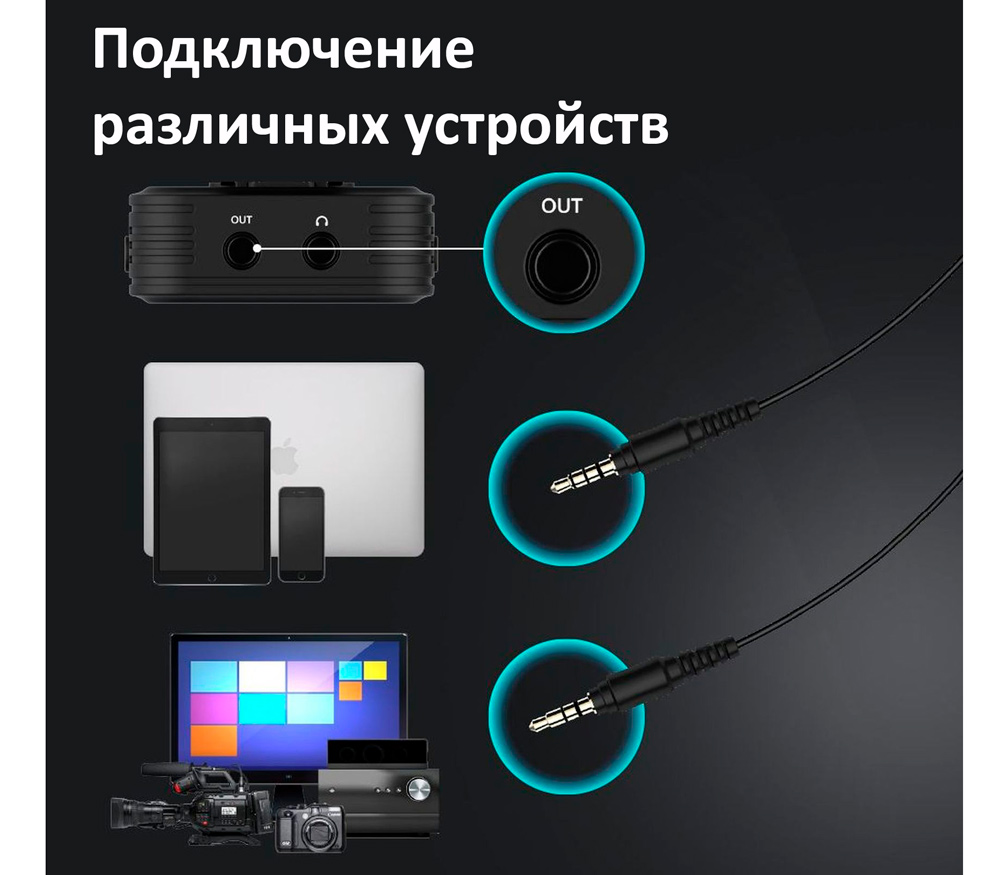 Беспроводная система Synco G1 A2, 2.4 ГГц, 2 передатчика + приемник, 3.5 мм TRS / TRRS