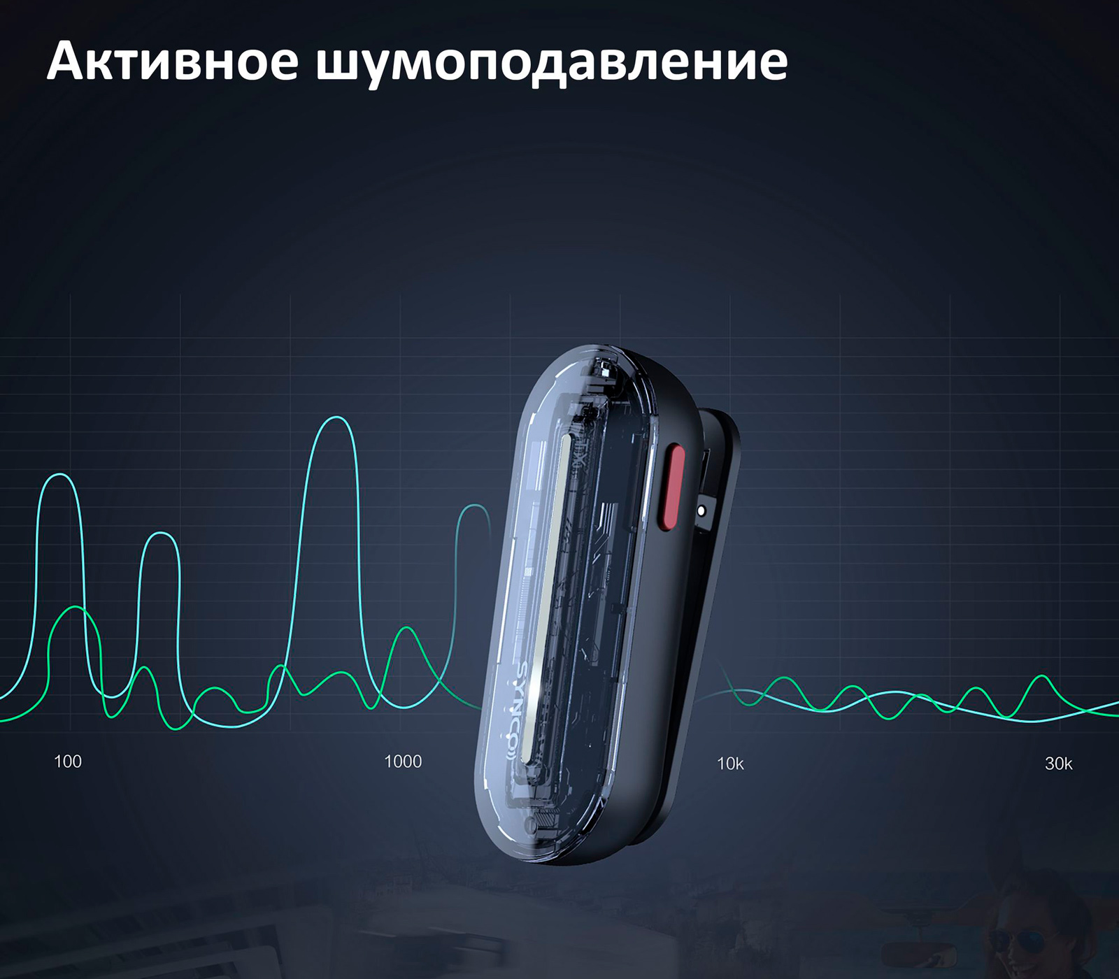 Беспроводная система Synco P1SL, 2.4 ГГц, TX+RX, футляр-зарядка, Lightning