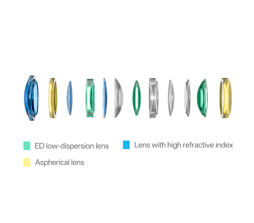 Объектив Viltrox AF 15mm f/1.7 Air Nikon Z (APS-C)