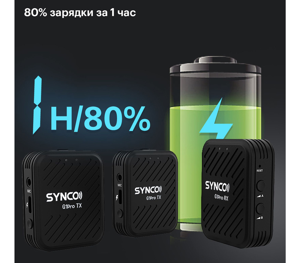 Беспроводная система Synco G1 A2 Pro, TX+TX+RX, 2.4 ГГц, 3.5 TRS / TRRS, USB, USB-C (уцененный)