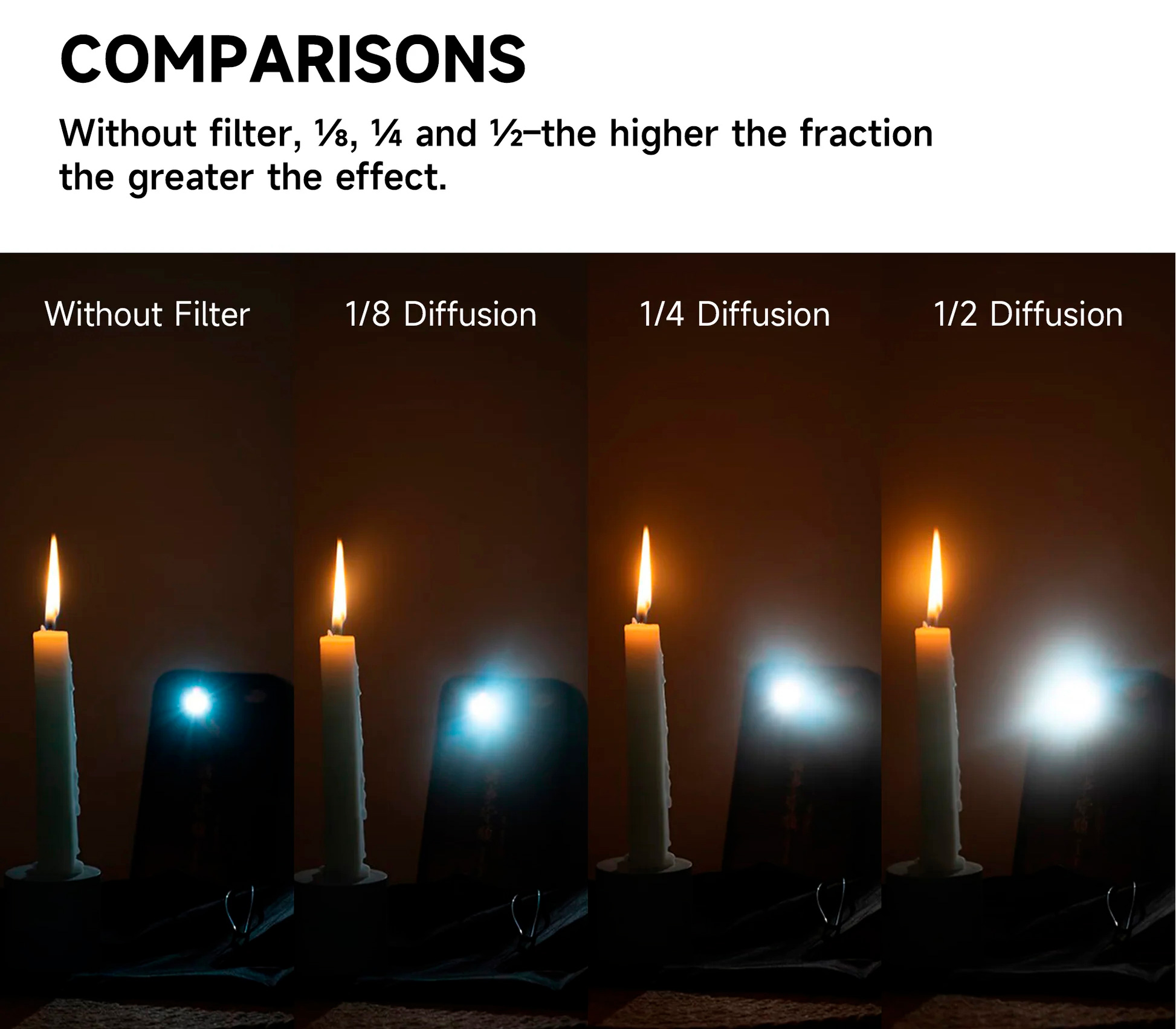 Светофильтр Walking Way Black Pro-Mist 1/2 82mm