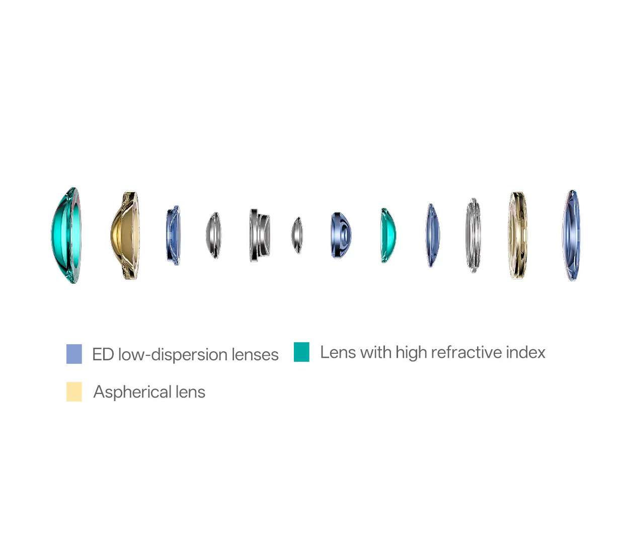 Объектив Viltrox AF 14mm f/4 Air Sony FE