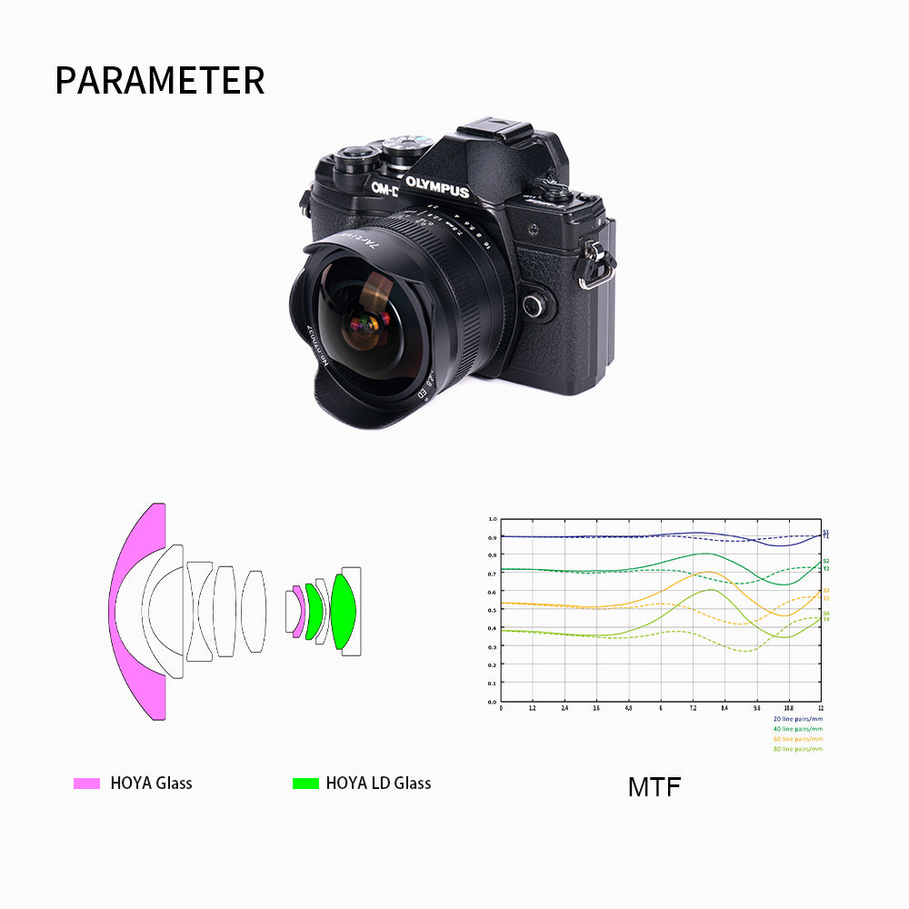 Объектив 7Artisans 7.5mm f/2.8 II FishEye Fujifilm X