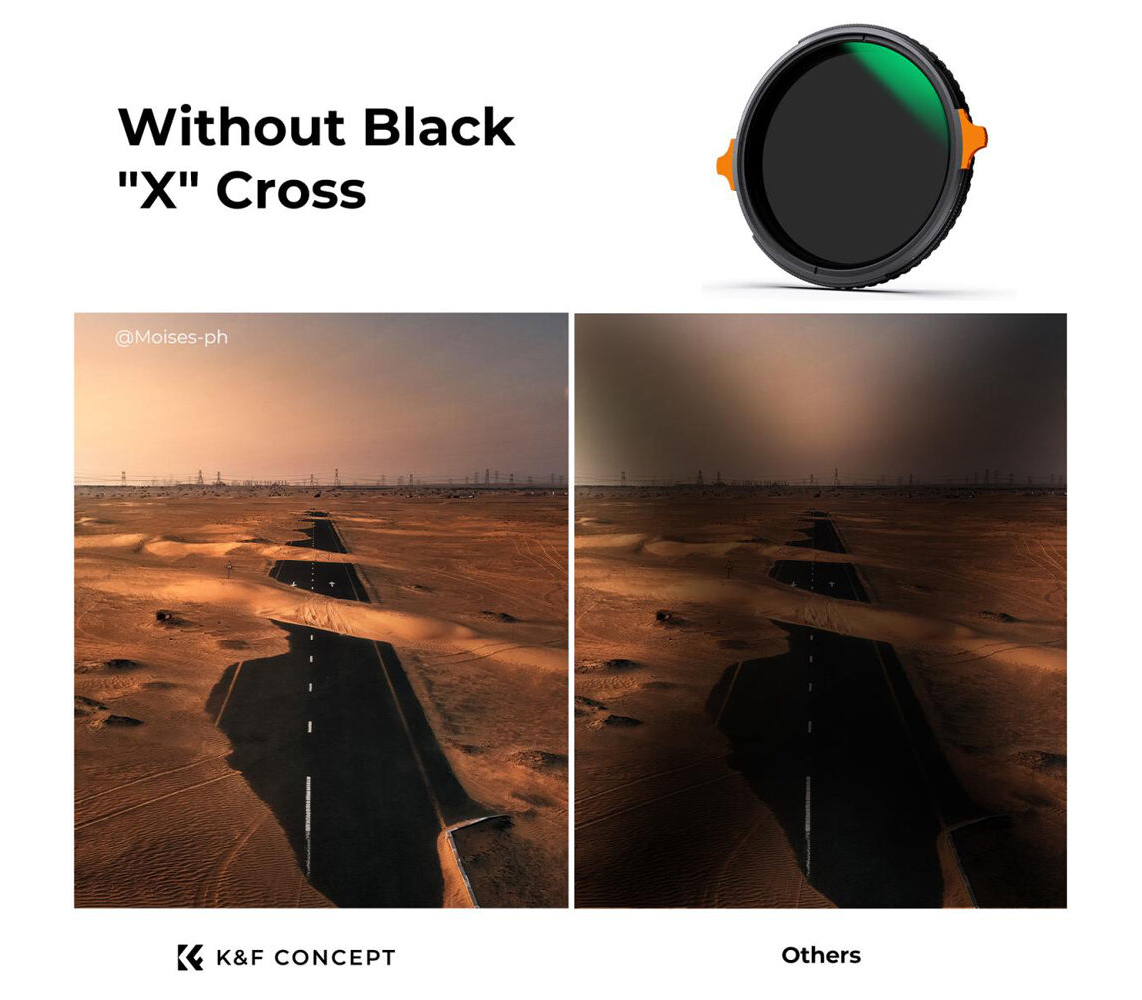 Светофильтр K&F Concept Nano-X ND4-ND64 / CPL, 77 мм