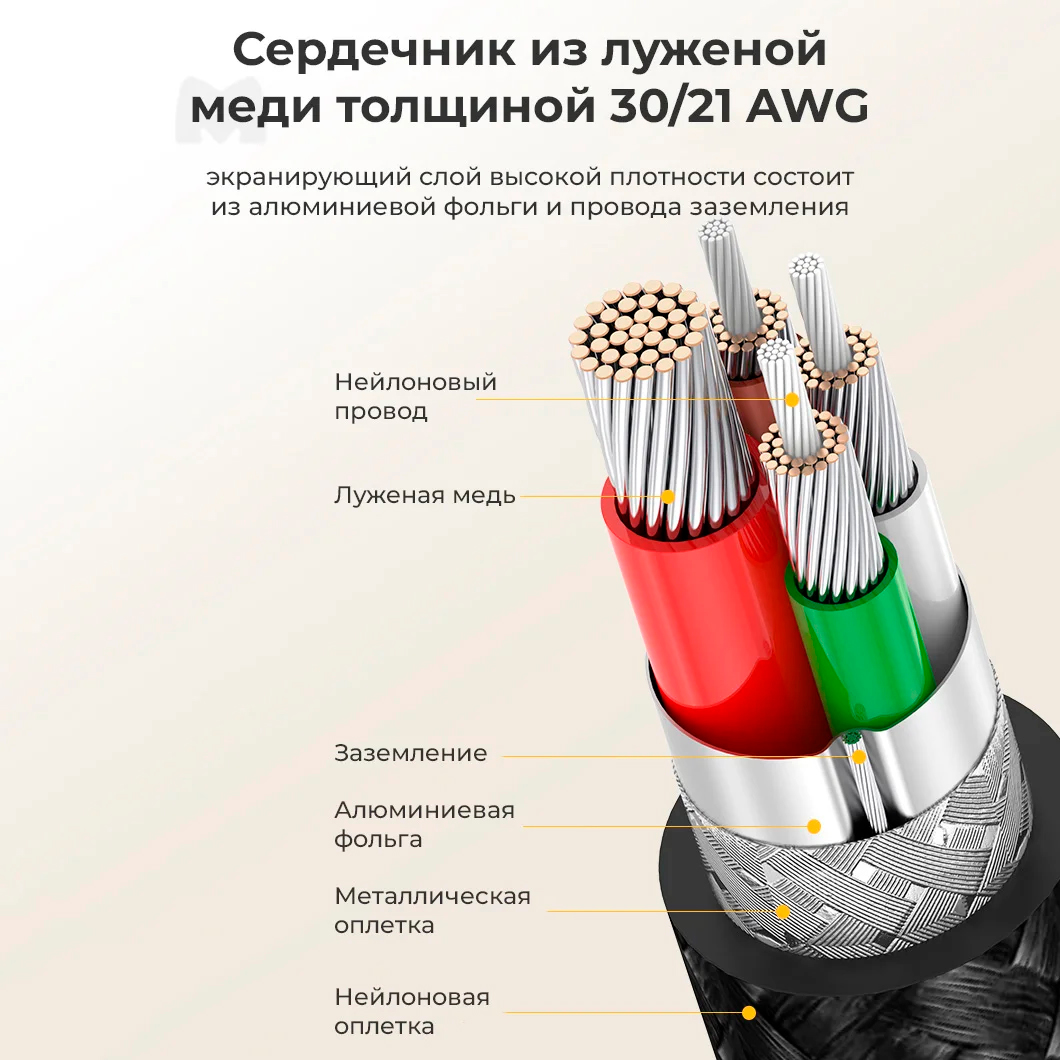 Кабель Ugreen US255, USB-C - USB-C, 60 Вт, 3A, 1 м, серый