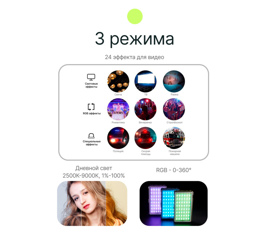 Осветитель Raylab RL-LED12RGB 2500-9000К, 10 Вт