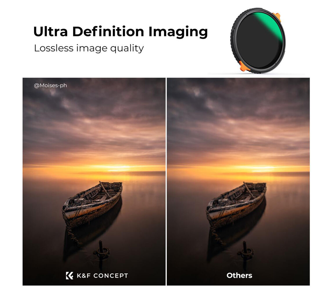 Светофильтр K&F Concept Nano-X ND4-ND64 / CPL, 77 мм