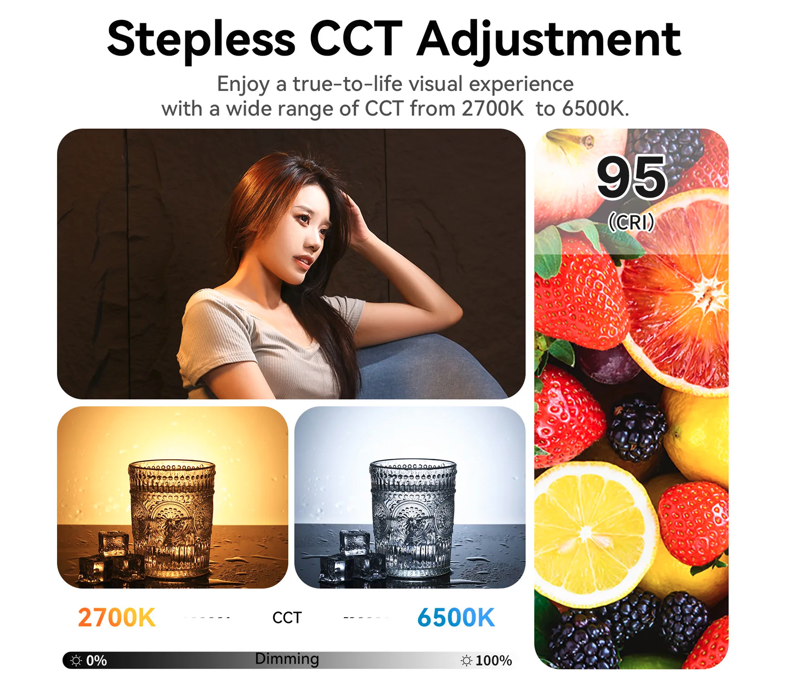 Осветитель Ulanzi V-200Bi Video Light, 2700-6500К, 200 Вт, V-Mount