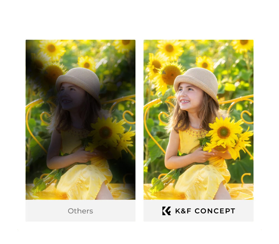 Светофильтр K&F Concept C-Series CPL / ND2-32 / Black Mist 1/4, 77 мм