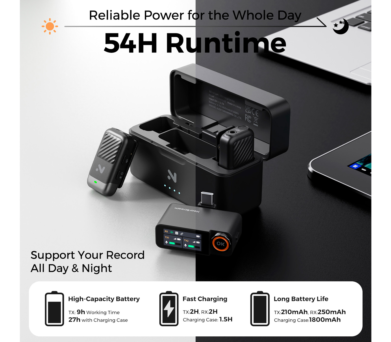 Беспроводная система Nearity NearStream AWM28T, 2TX+1RX, с кейсом (3.5 мм + USB-C + Lightning)