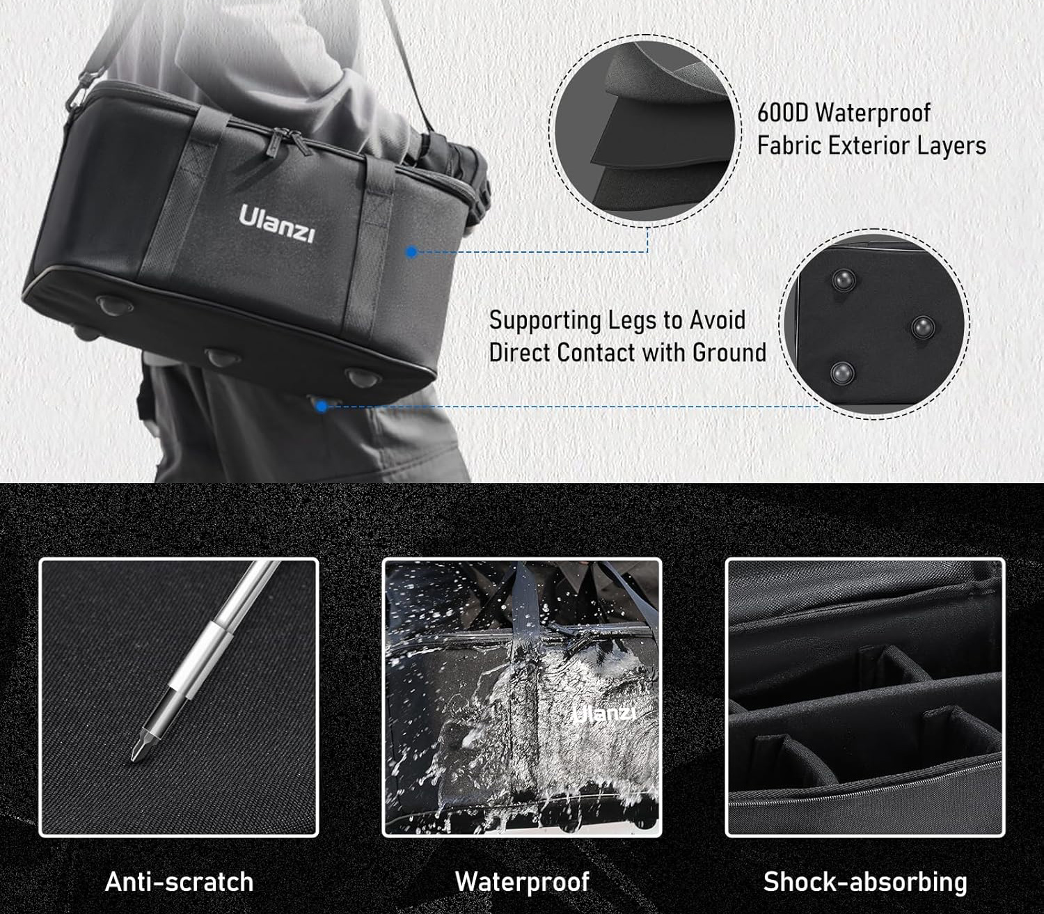 Сумка Ulanzi OM-01 Carrying Bag, для студийного оборудования