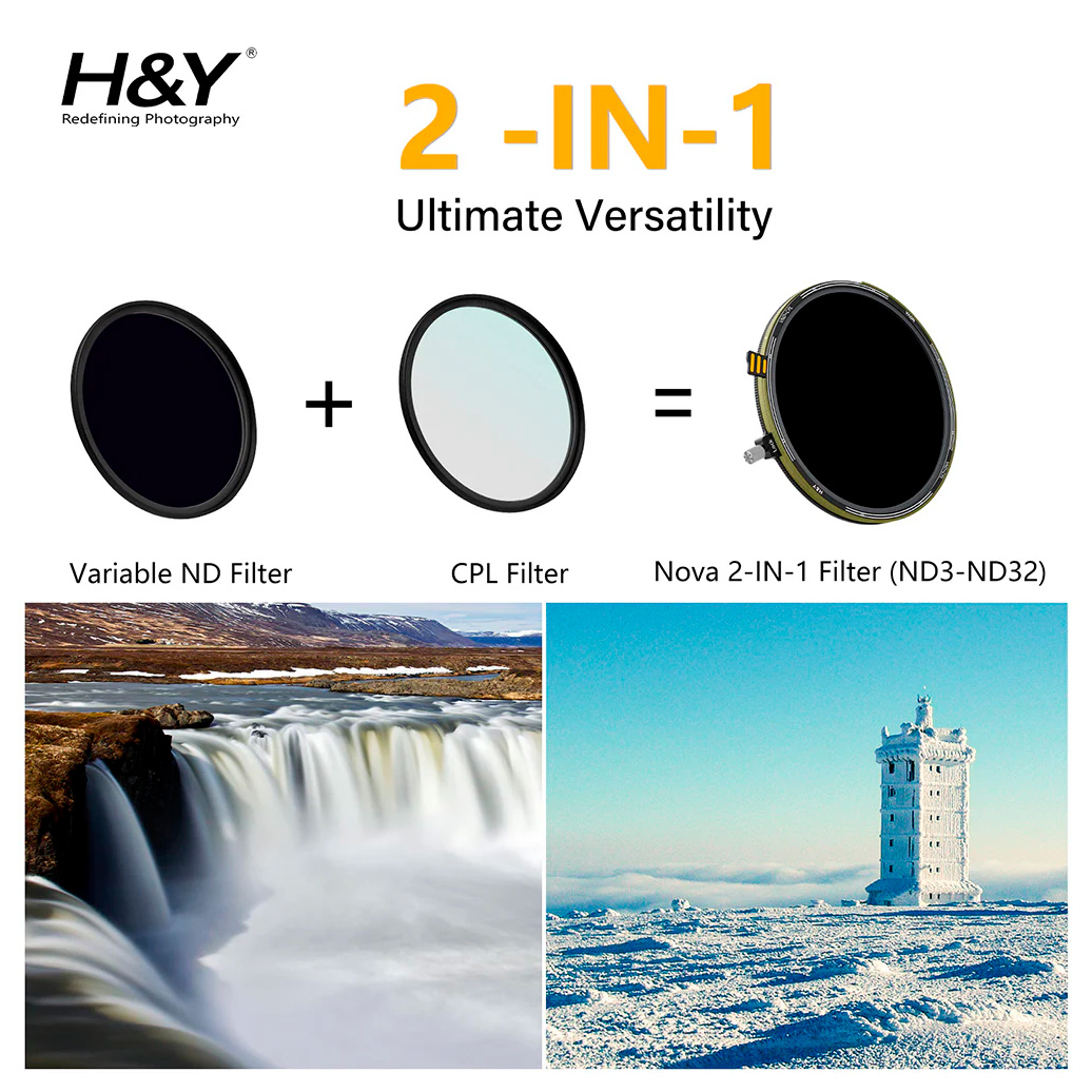 Светофильтр H&Y Nova series ND3-32+CPL 49 мм