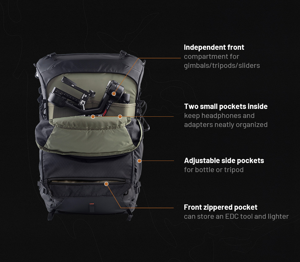 Рюкзак PGYTECH OnePro Focux 35L, цвет Fern Green