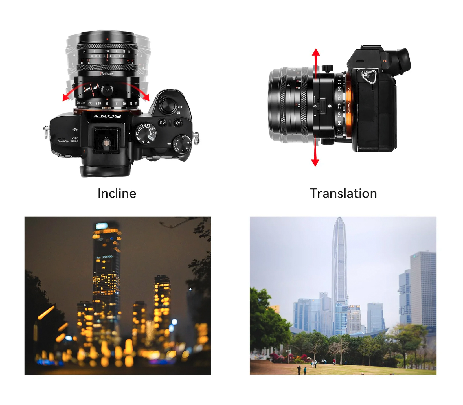 Объектив 7Artisans Tilt-Shift 50mm F1.4 Sony E