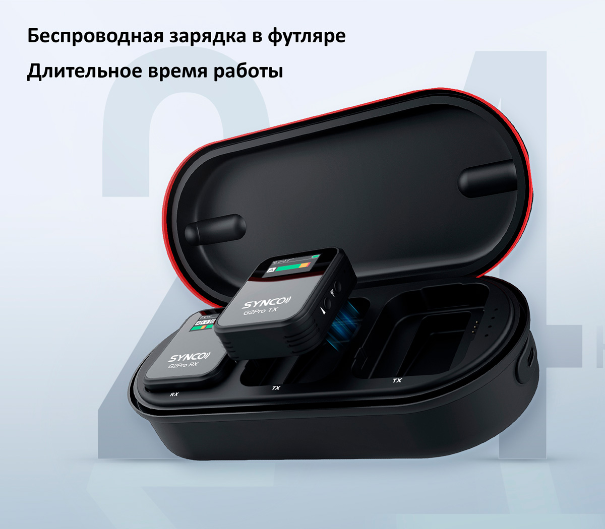 Беспроводная система Synco G2 A1 Pro, TX+RX, 2.4 ГГц, 3.5 TRS / TRRS, USB, USB-C